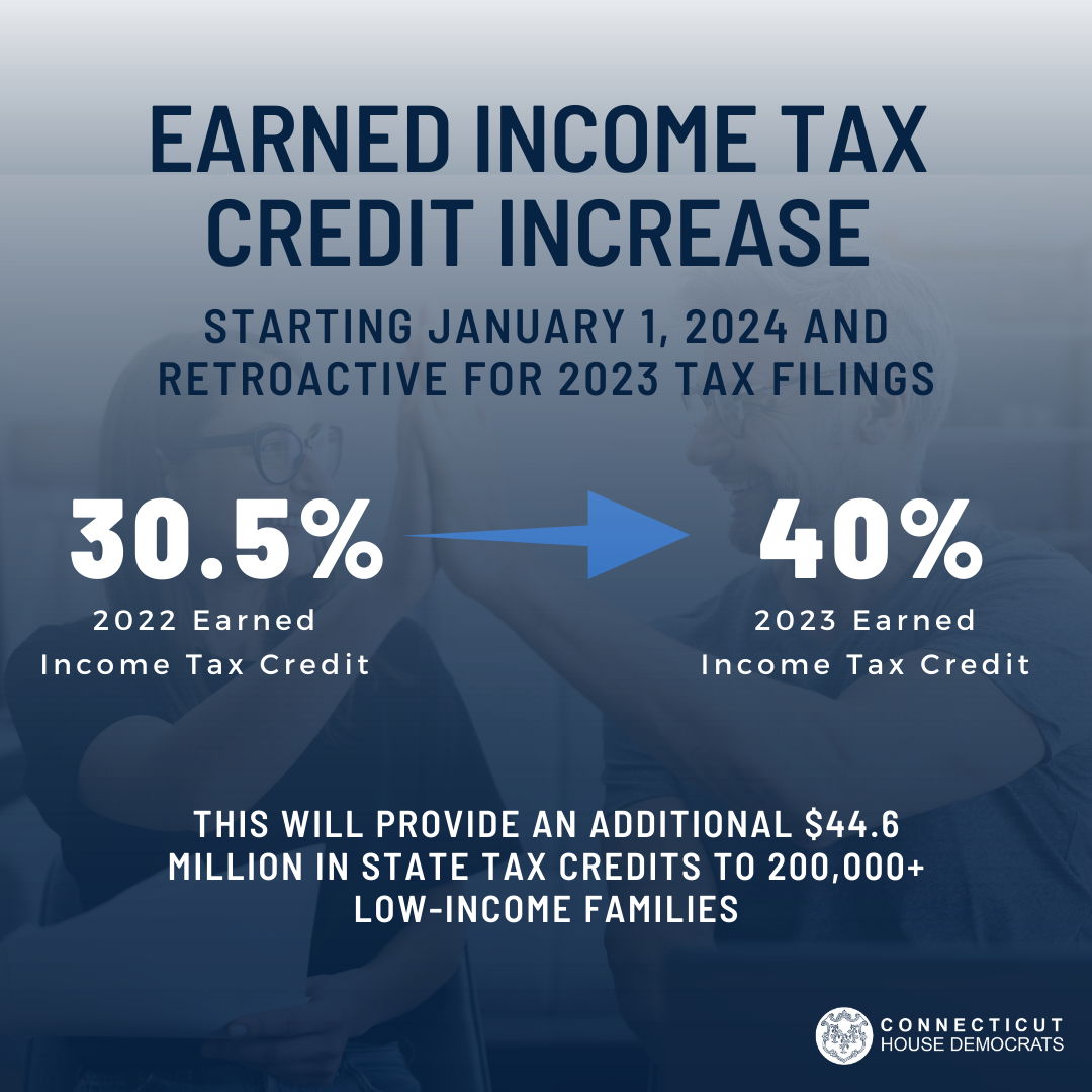 Historic Tax Cuts Connecticut House Democrats